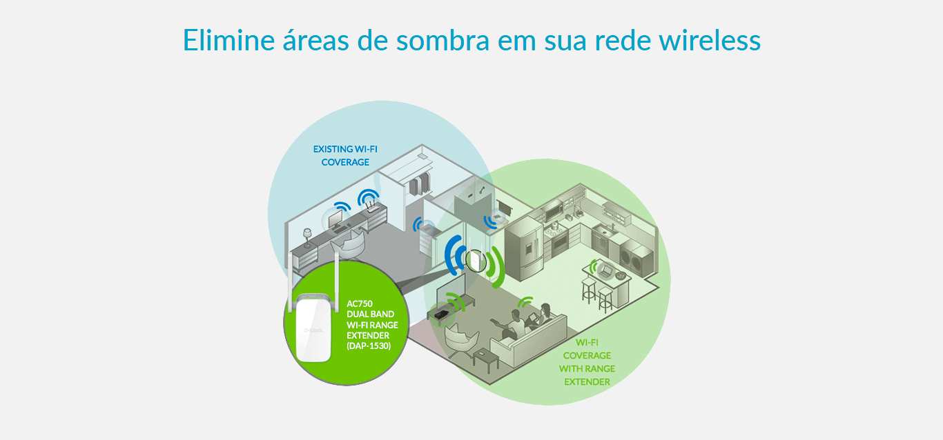 Repetidor Wi-Fi D-Link AC750 750Mbps Dual Band 2 Antenas - DAP-1530